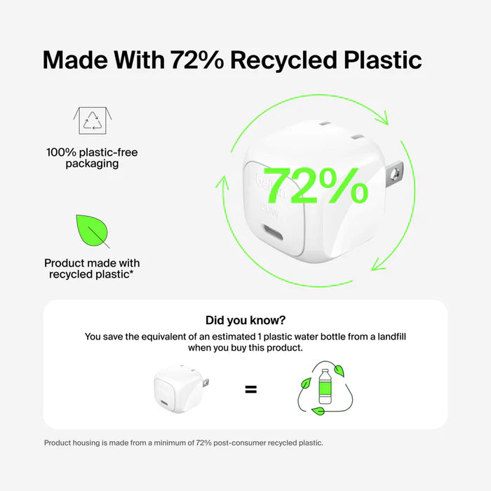 Cargador Belkin USB-C compacto de 20W - Blanco