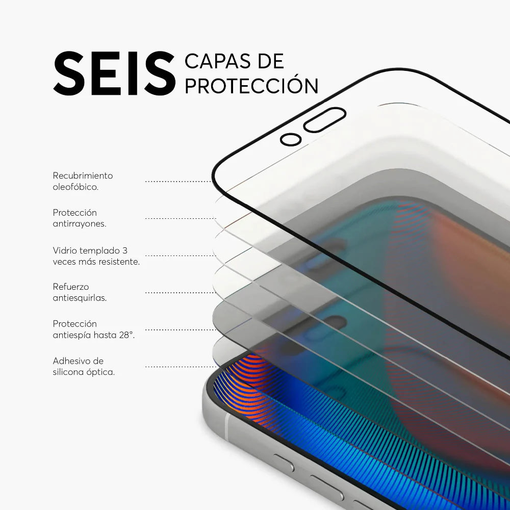 Protector de Pantalla NCO GlassGuard Privacy para iPhone Series 17 - Negro