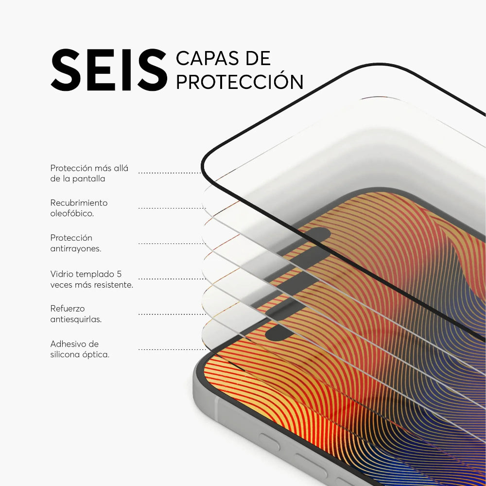 Protector de Pantalla NCO GlassGuard ShockProof para iPhone Series 17 -Transparente