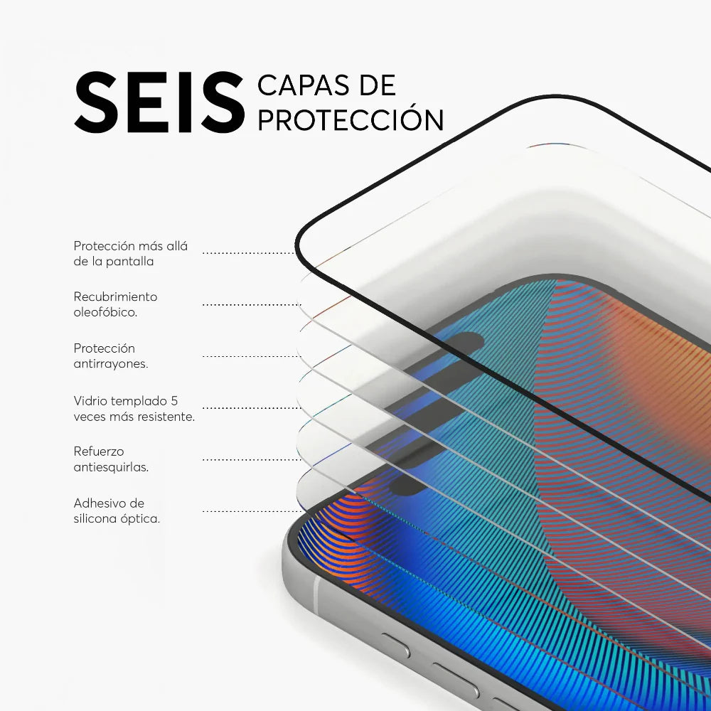 Protector de Pantalla NCO GlassGuard ShockProof para iPhone Series 17 -Transparente