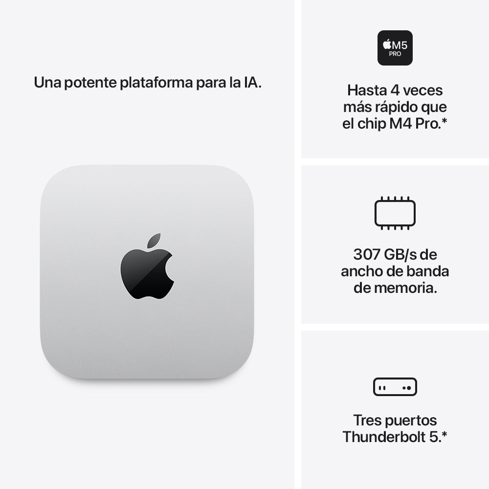Mac_mini_Chip_M5_Pro_Imagen_posicion_8_iShop_Ecuador