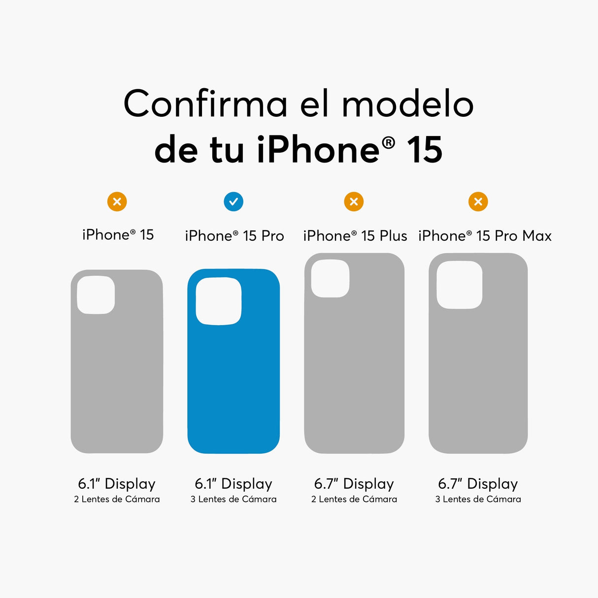 SafeCase Force NCO para iPhone 15 Series
