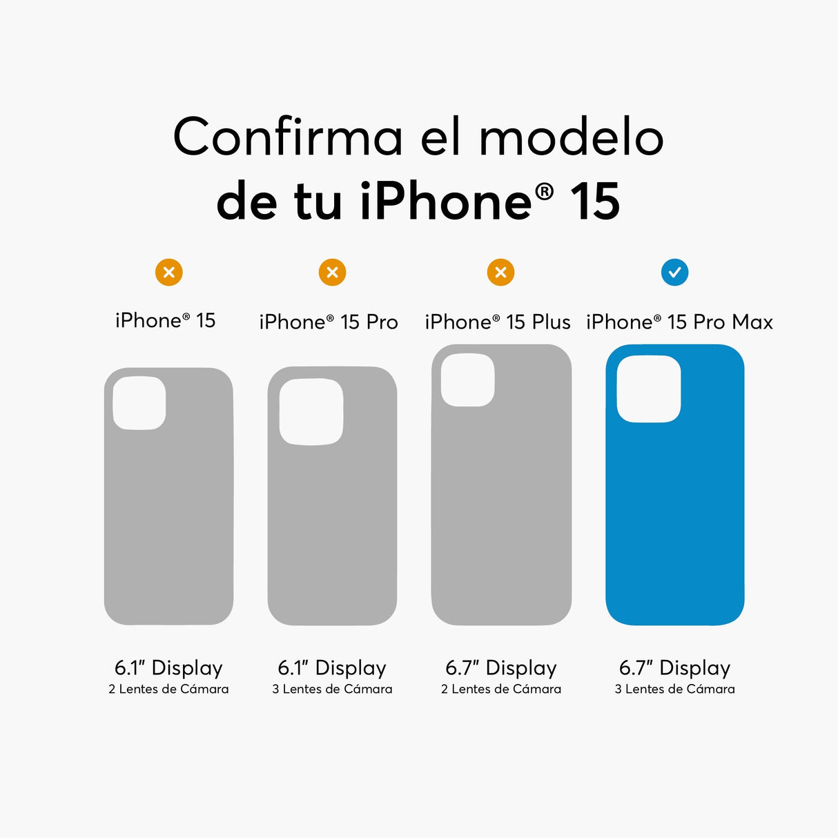 SafeCase Force NCO para iPhone 15 Series