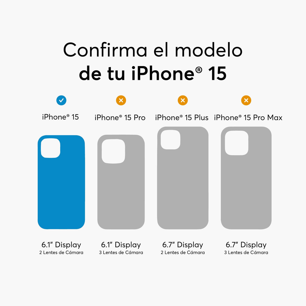 SafeCase Force NCO para iPhone 15 Series