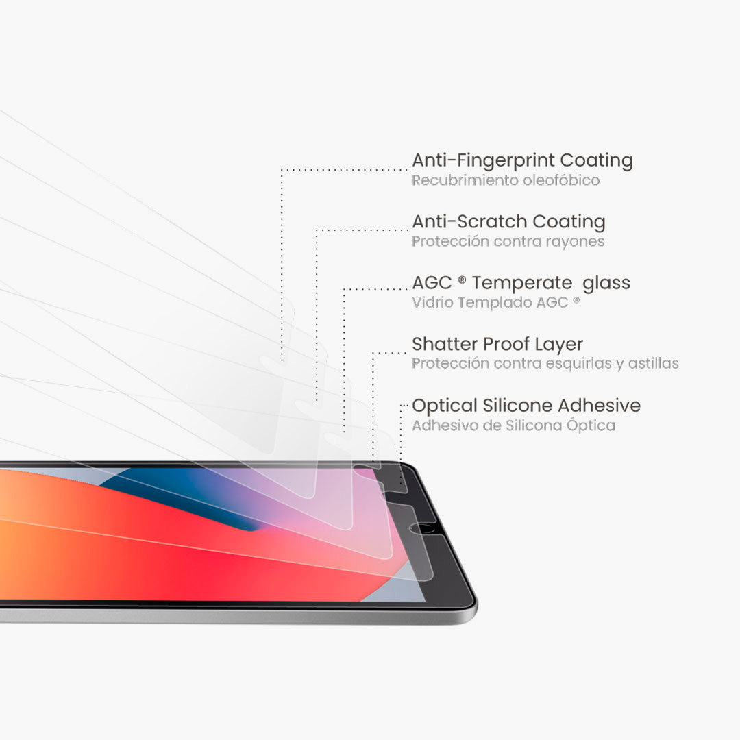 GlassGuard NCO para iPad