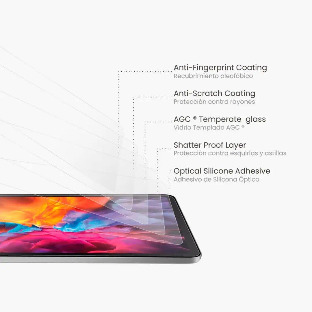 GlassGuard NCO para iPad