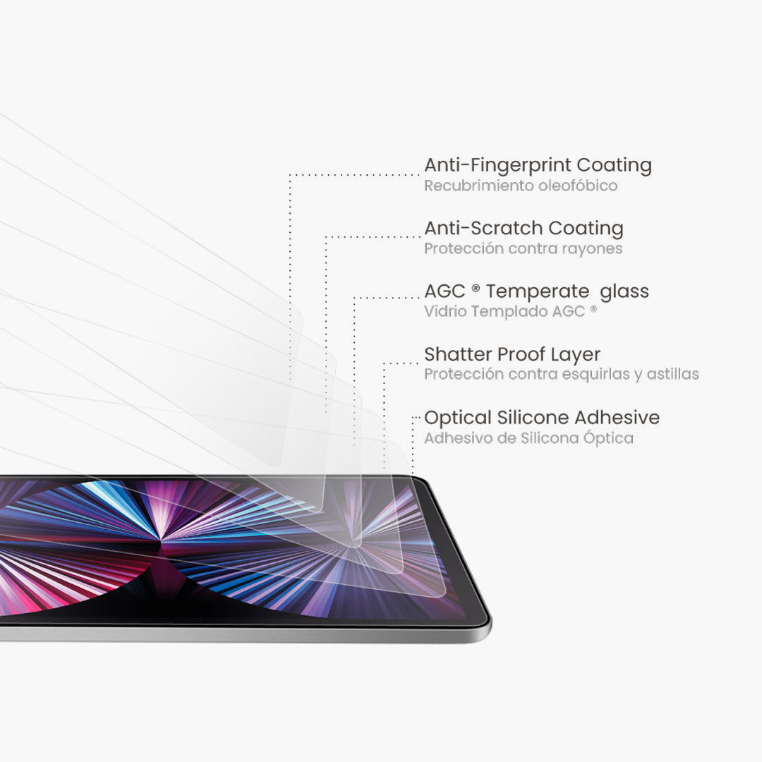 GlassGuard NCO para iPad