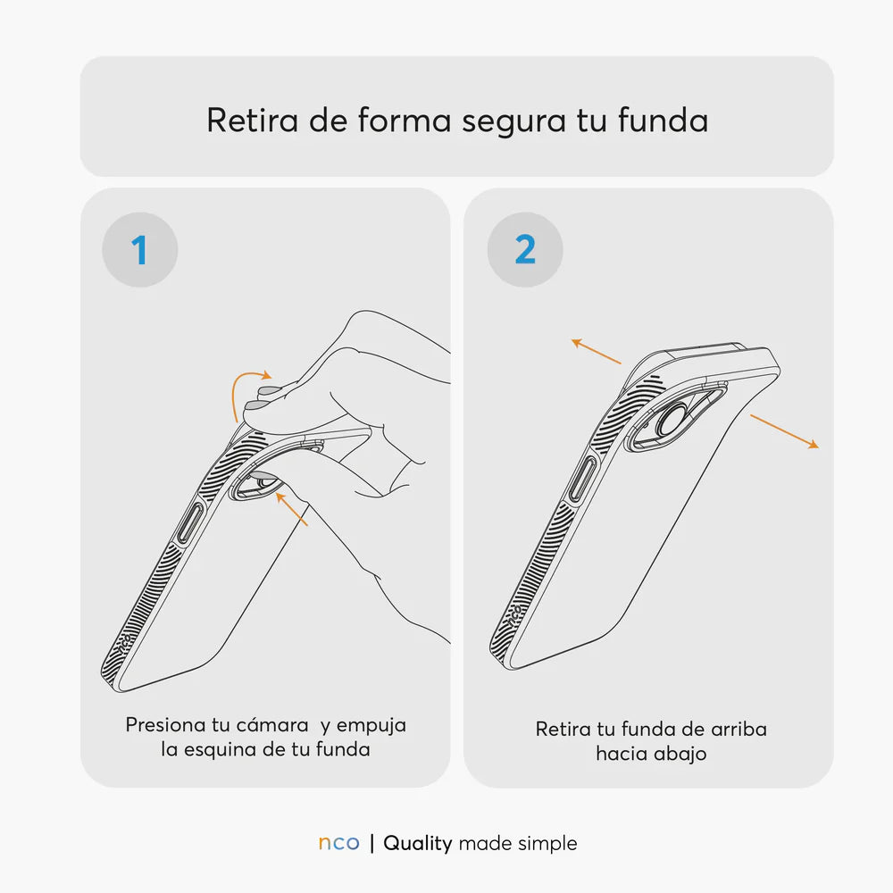 CamGuard NCO para iPhone 15 Series