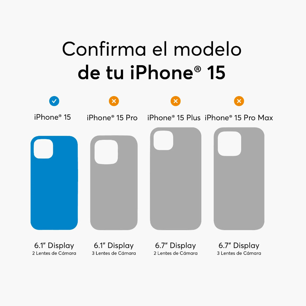 PrivacyGuard NCO para iPhone 16 Series