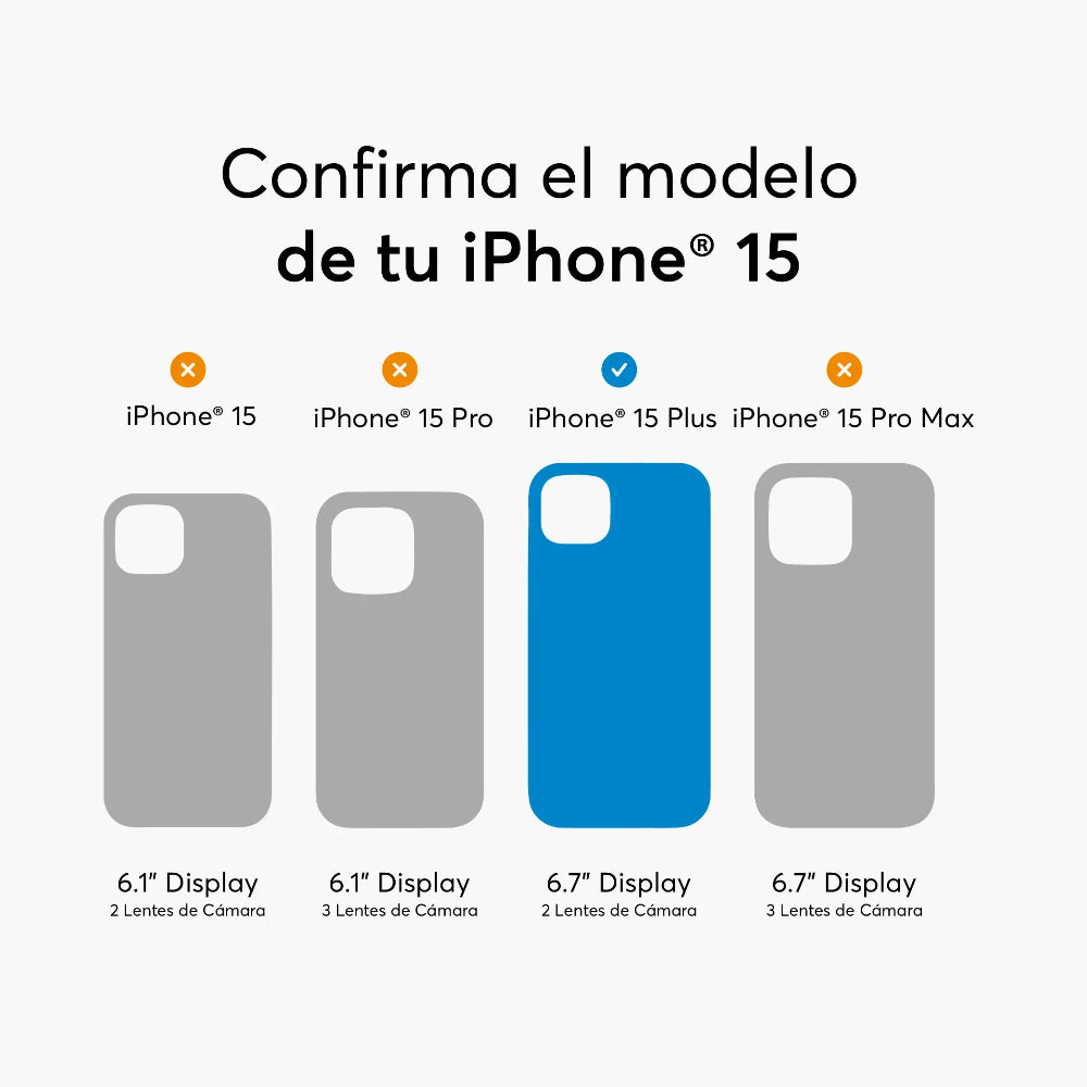 PrivacyGuard NCO para iPhone 16 Series