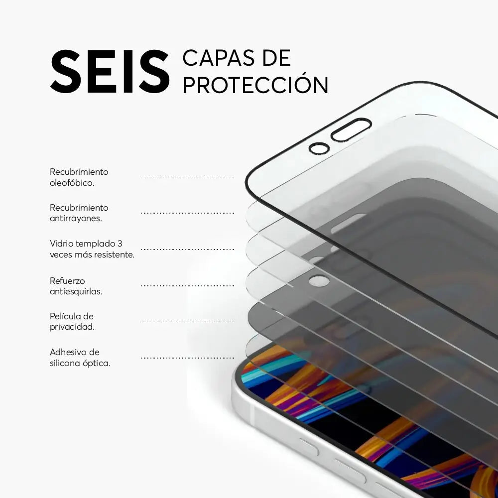 PrivacyGuard NCO para iPhone 16 Series