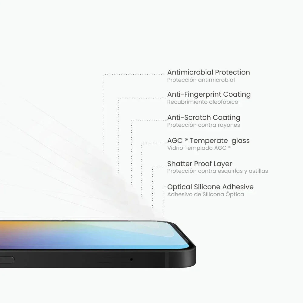 GlassGuard ion+ NCO para iPhone 14 Series