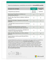 Microsoft ESD Office 365 Hogar 32/64 (Todos los idiomas)