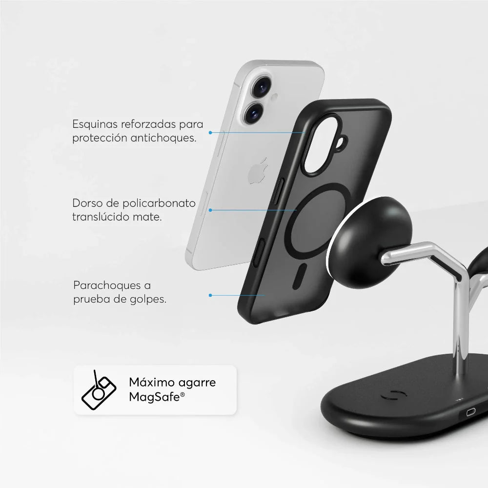 Case NCO SafeCase Lite con MagSafe para iPhone Series 17 - Negro