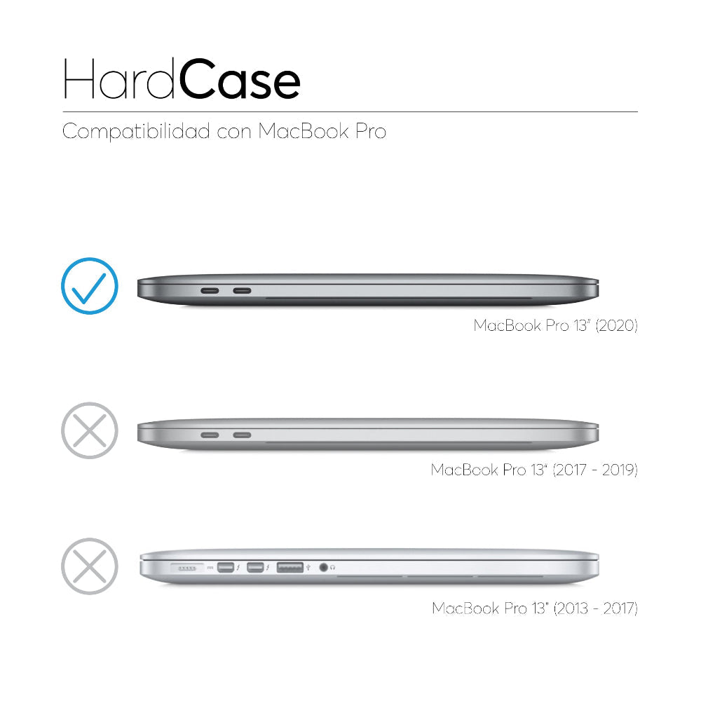 HardCase NCO para MacBook Pro 13