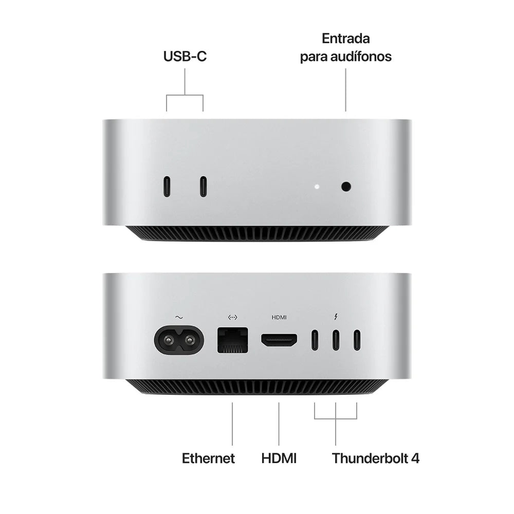 Mac mini Chip M4