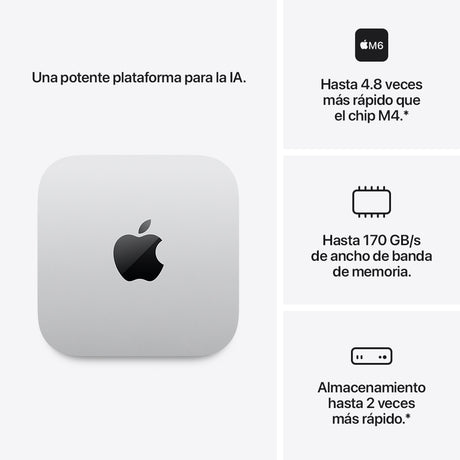 Mac_mini_Chip_M6_Imagen_posicion_3_iShop_Ecuador