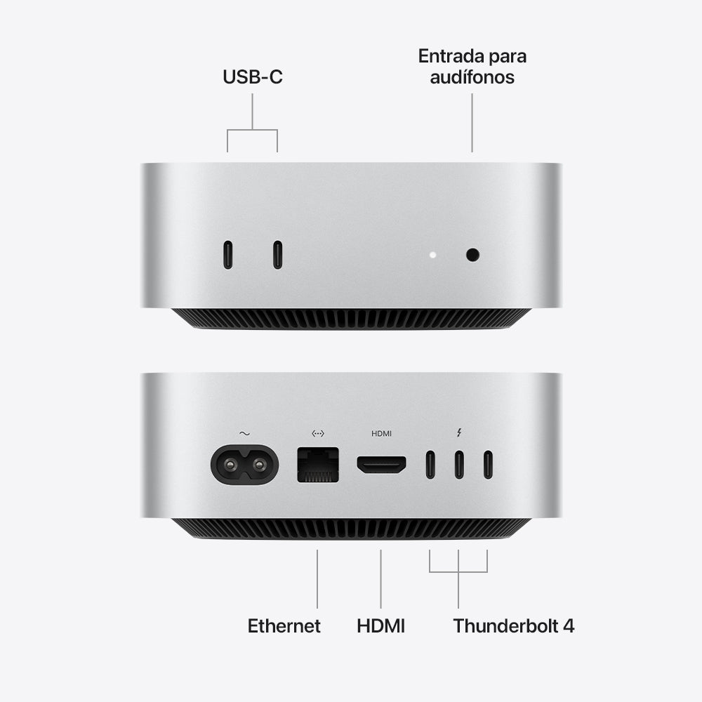 Mac_mini_Chip_M6_Imagen_posicion_4_iShop_Ecuador