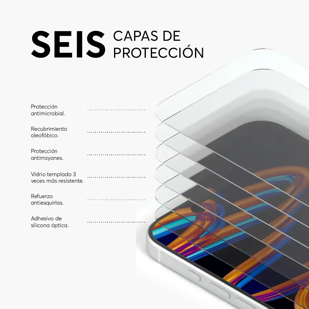 GlassGuard ion+ NCO para iPhone 16 Series