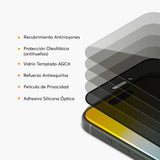 PrivacyGuard NCO para iPhone 16 Series