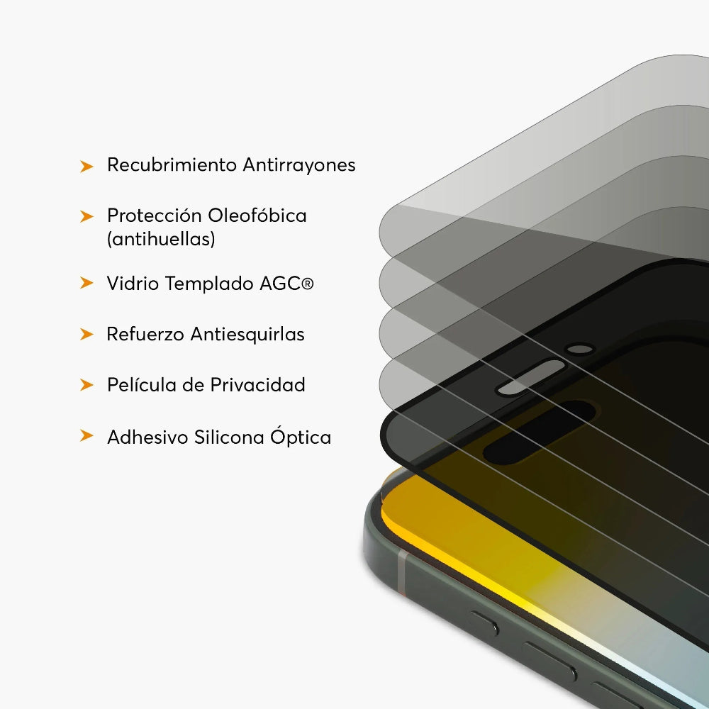 PrivacyGuard NCO para iPhone 15 Series