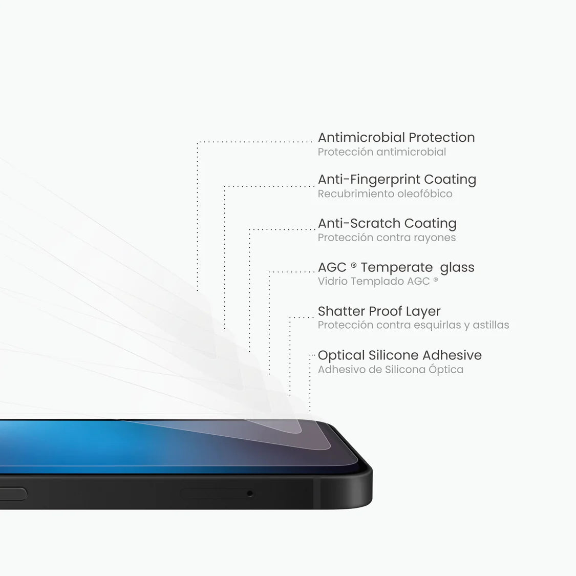 GlassGuard ion+ NCO para iPhone 14 Series