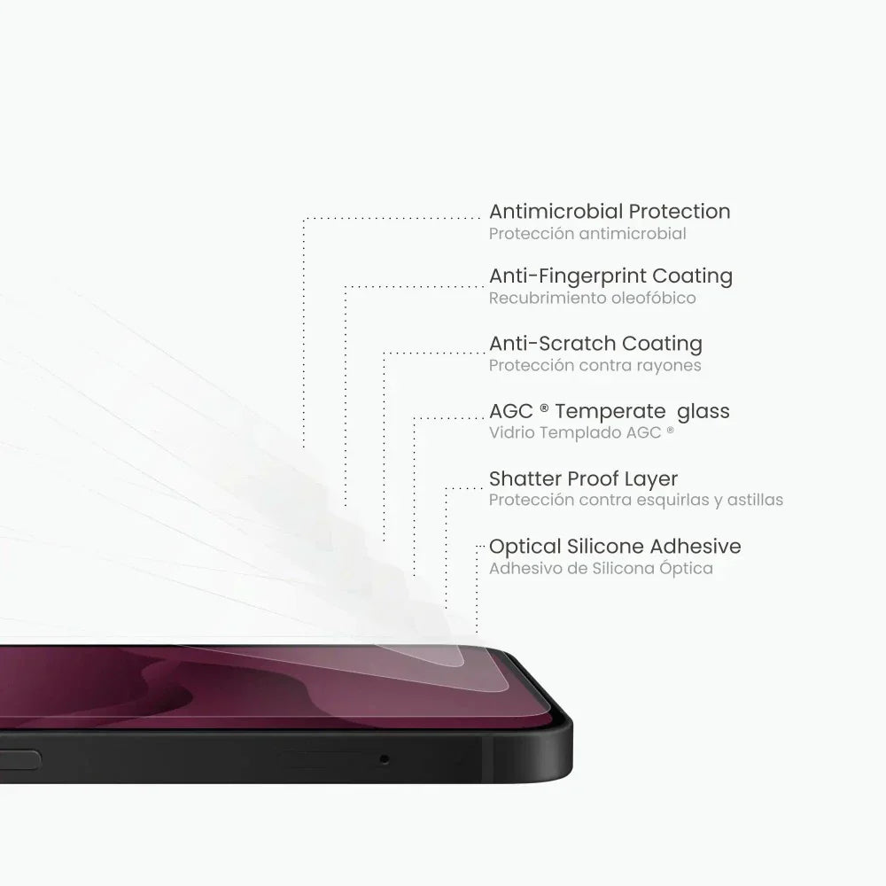 GlassGuard ion+ NCO para iPhone 14 Series
