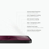 GlassGuard ion+ NCO para iPhone 14 Series