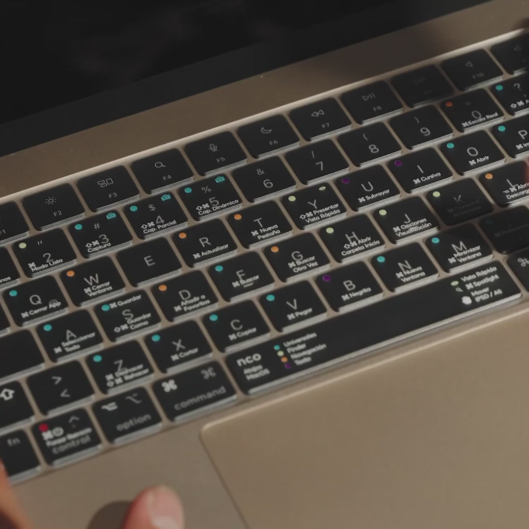 Protector de teclado SmartType NCO para MacBook